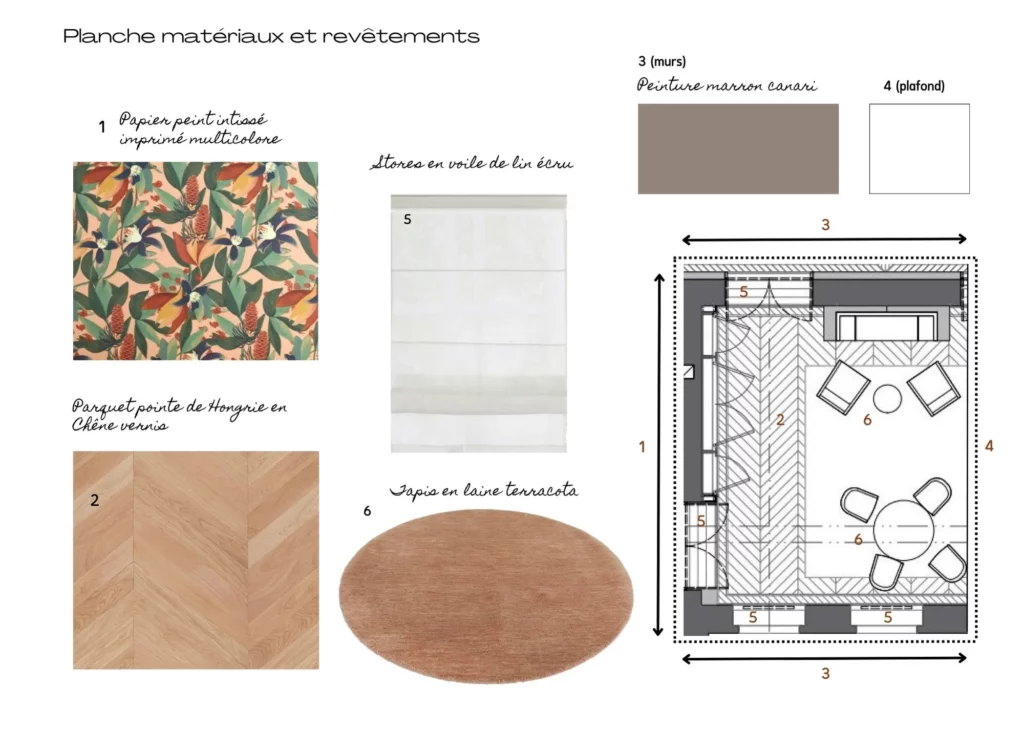 planche matériaux